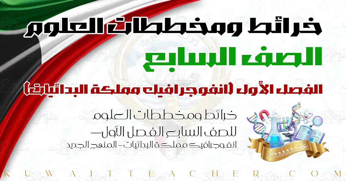 خرائط ومخططات العلوم للصف السابع الفصل الأول — انفوجرافيك مملكة البدائيات – المنهج الجديد