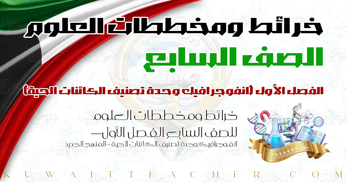 خرائط ومخططات العلوم للصف السابع الفصل الأول — انفوجرافيك وحدة تصنيف الكائنات الحية – المنهج الجديد