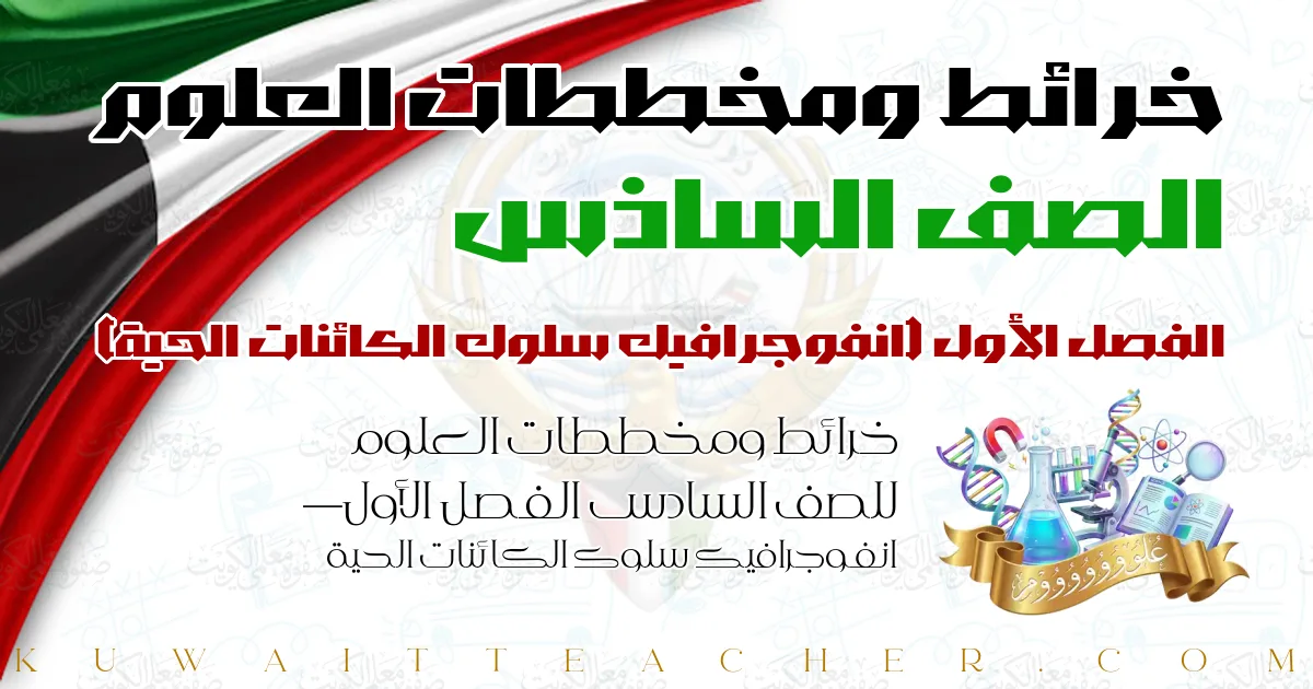 خرائط ومخططات العلوم للصف السادس الفصل الأول — انفوجرافيك سلوك الكائنات الحية