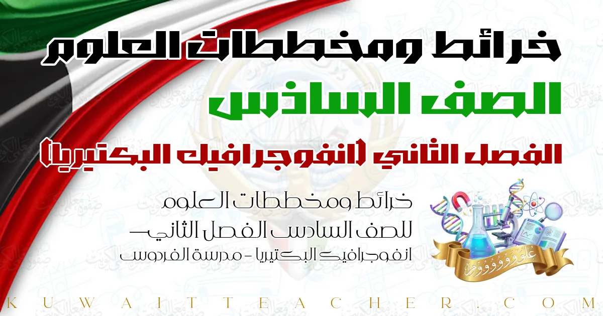 خرائط ومخططات العلوم للصف السادس الفصل الثاني — انفوجرافيك البكتيريا – مدرسة الفردوس