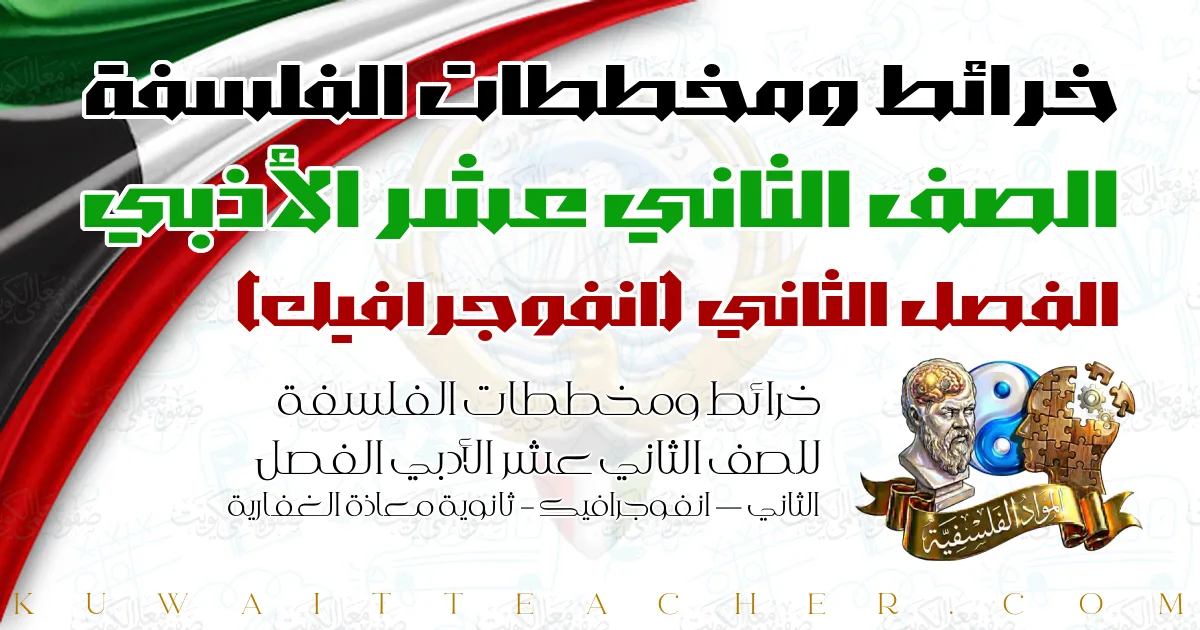 خرائط ومخططات الفلسفة للصف الثاني عشر الأدبي الفصل الثاني — انفوجرافيك – ثانوية معاذة الغفارية