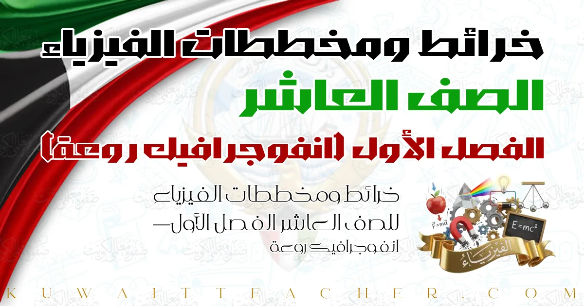 خرائط ومخططات الفيزياء للصف العاشر الفصل الأول — انفوجرافيك روعة